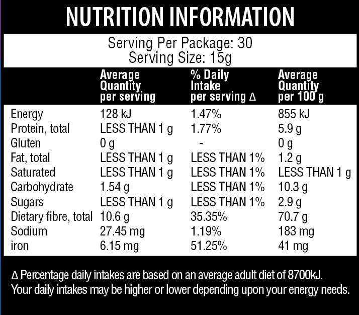Qenda Everyday Fibre nutritional panel with fibre and iron content highlighted.