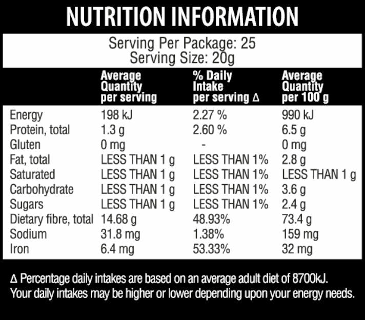 Qenda Ultimate Fibre is a food containing a powerful combination of premium herbs rich in fibre.
Qenda Ultimate Fibre is also a good source of iron.