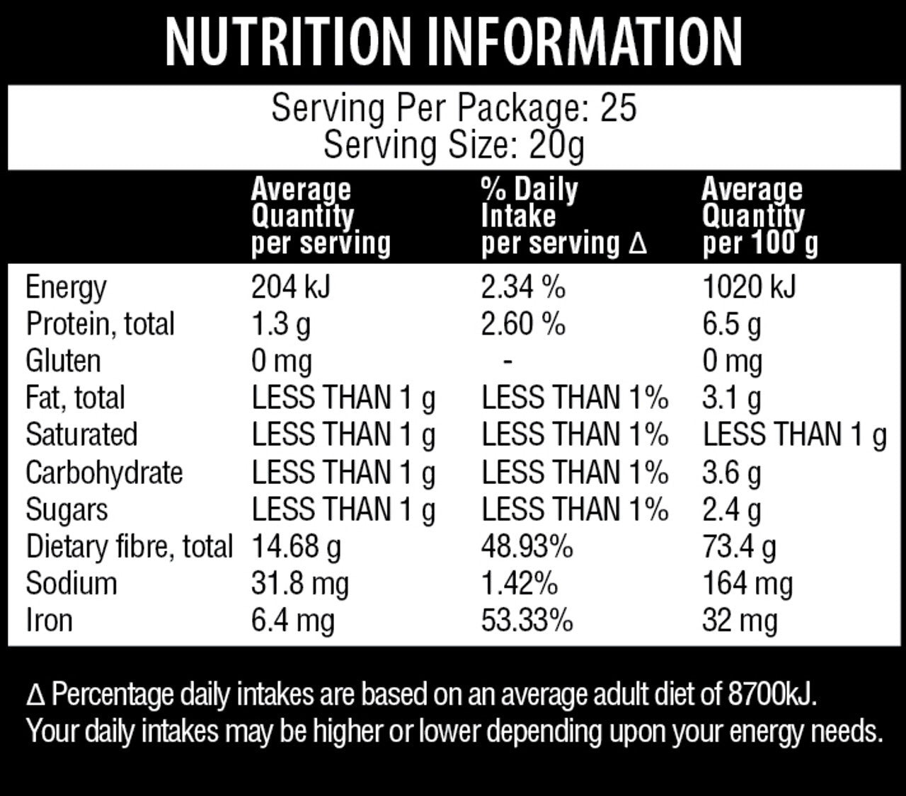 Qenda Ultimate Fibre nutritional panel highlighting fibre and iron content.