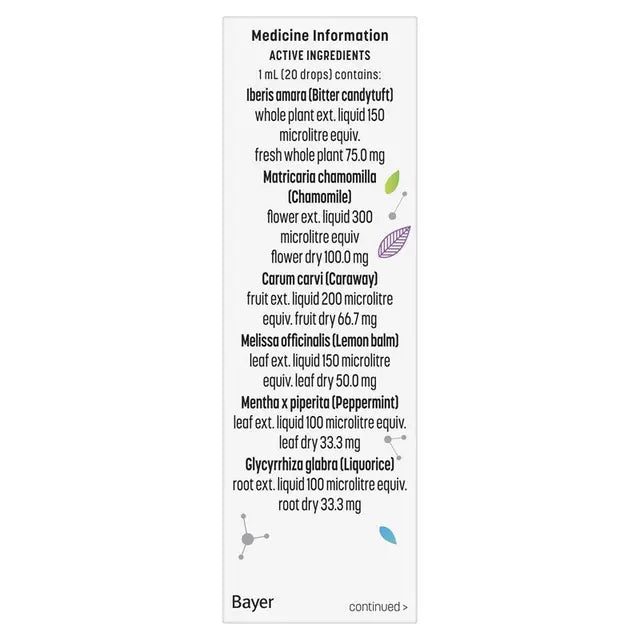 Side packaging of Iberogast IBS + Digestive Relief 50ml listing herbal ingredients.