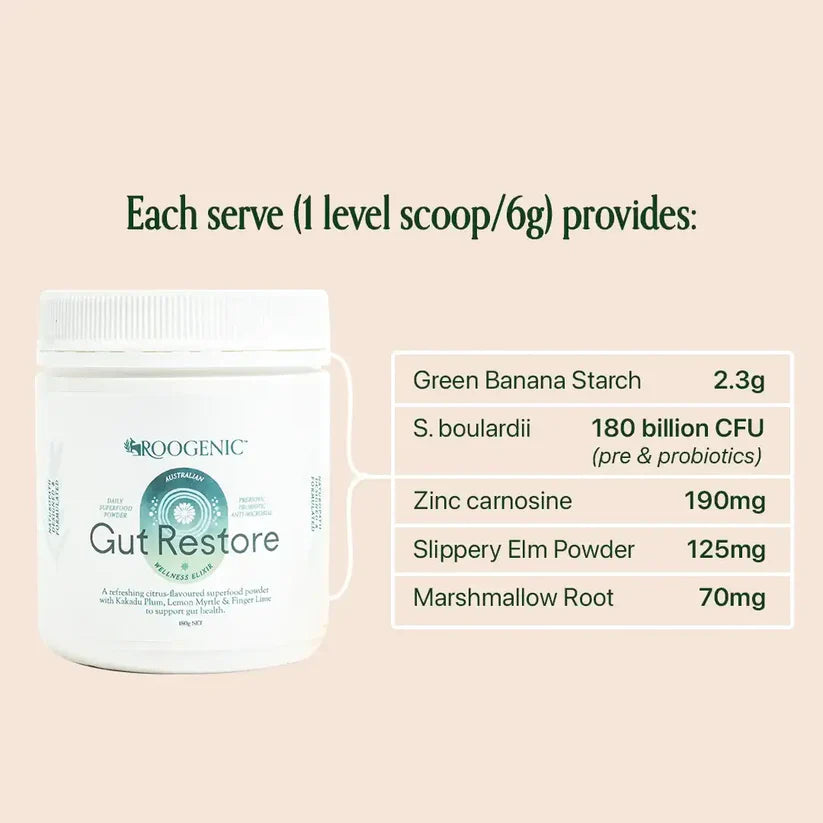Roogenic Gut Restore Superfood tub showing ingredients per scoop for gut lining repair and microbiome support.