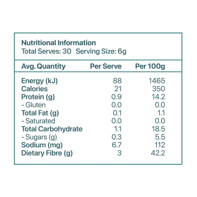 Roogenic Gut Restore Superfood nutritional information panel detailing gut health ingredients and dosage.