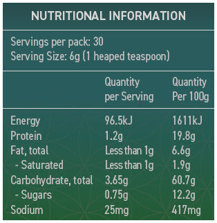 SAYBO Revive superfood powder is an epic blend of 39 different superfoods and tonic herbs, highly revered for their health enhancing properties.
Many of the ingredients in SAYBO Revive have been used by ancient cultures all around the world to help boost the immune system and to assist the body with adapting to stress.
