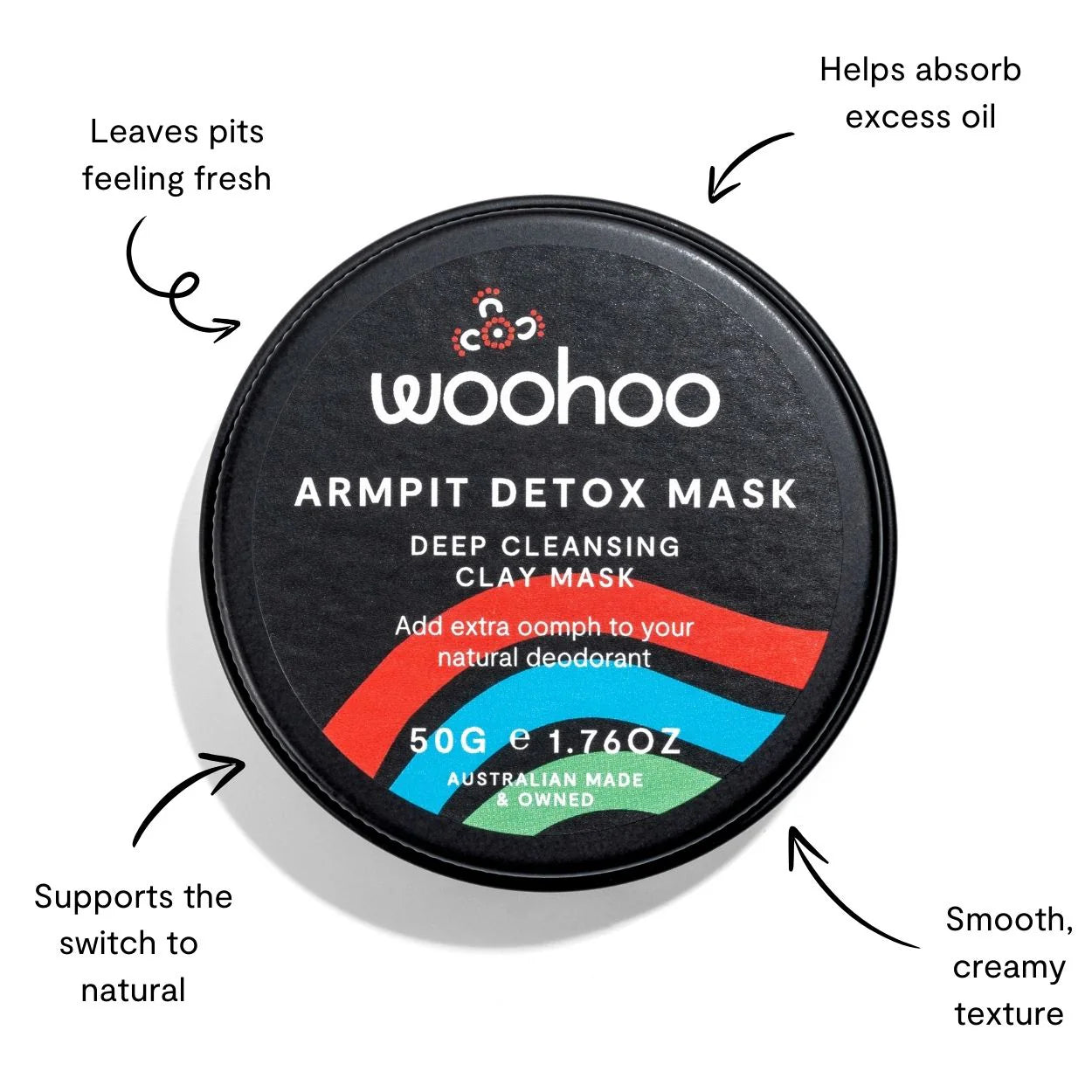 Woohoo Body Armpit Detox Mask 50g natural underarm detox clay mask infographic showing oil absorption impurity removal and support when switching to natural deodorant.